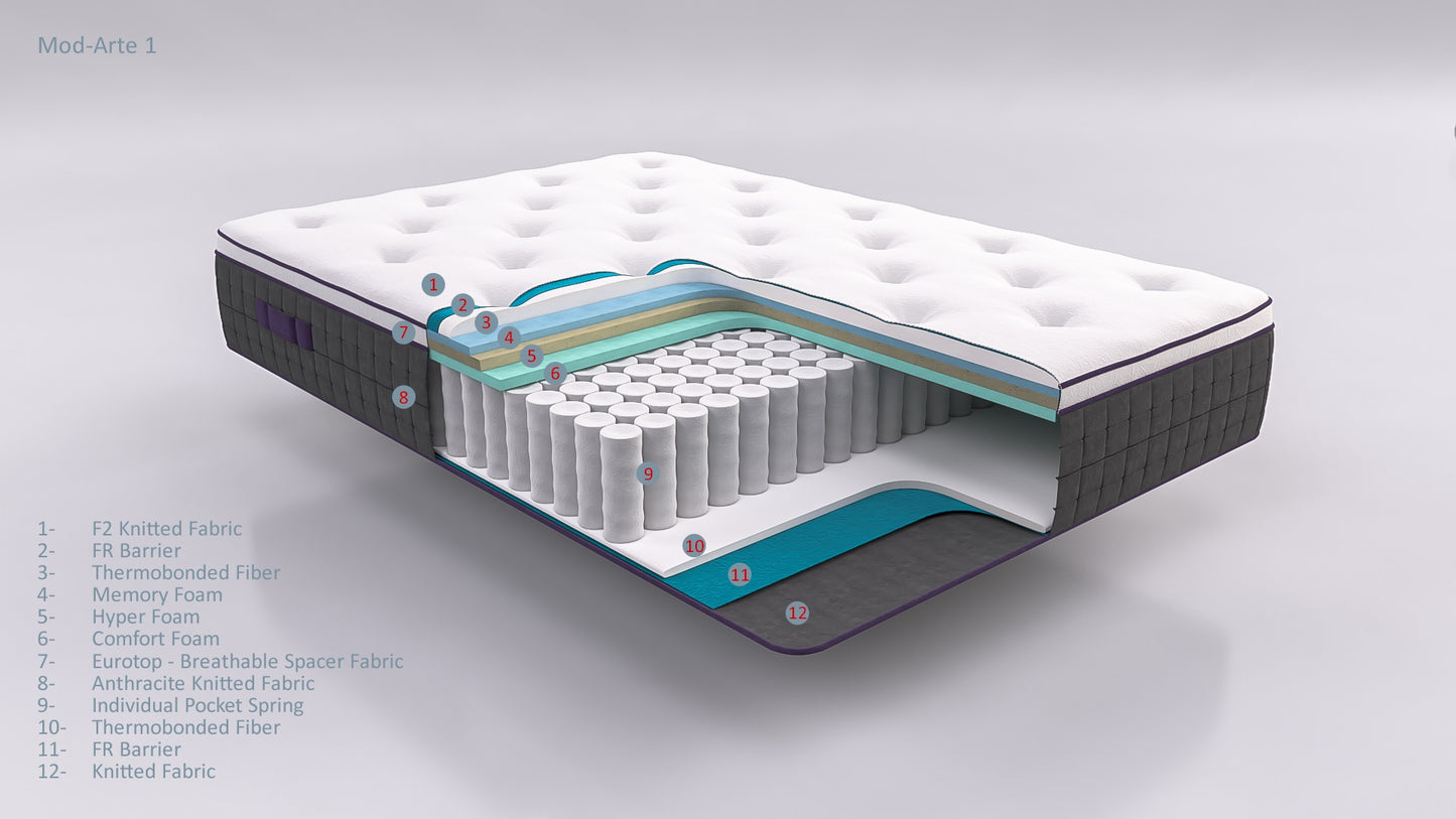 Medium Firm Hybrid Luxury Gel Memory Foam Pocket Spring Mattress in a Box