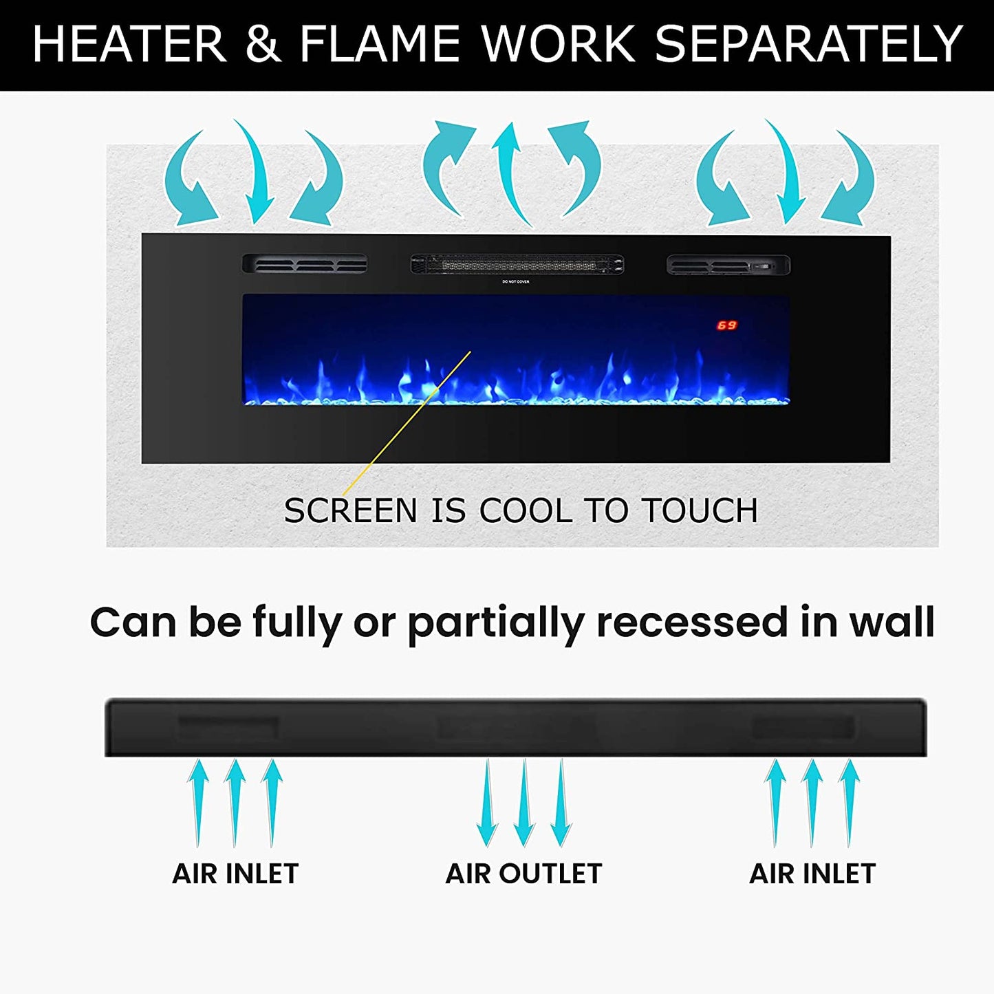 32 Inch Electric Fireplace Insert Recessed and Wall Mounted